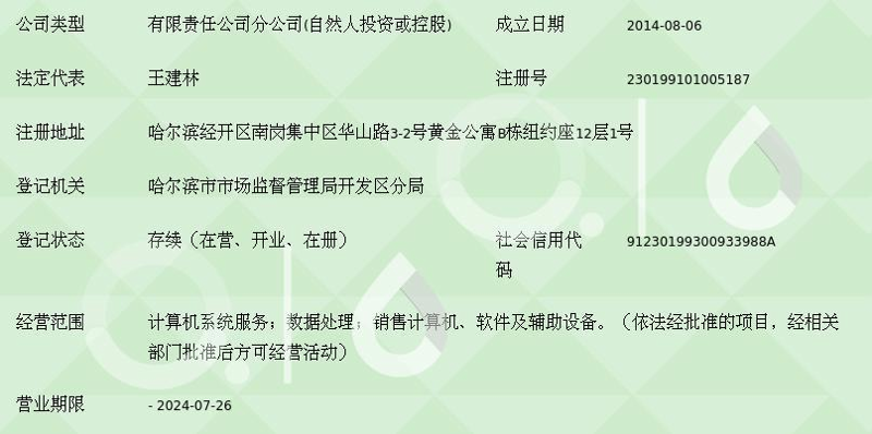 智能系统集成与运维：未来发展的关键